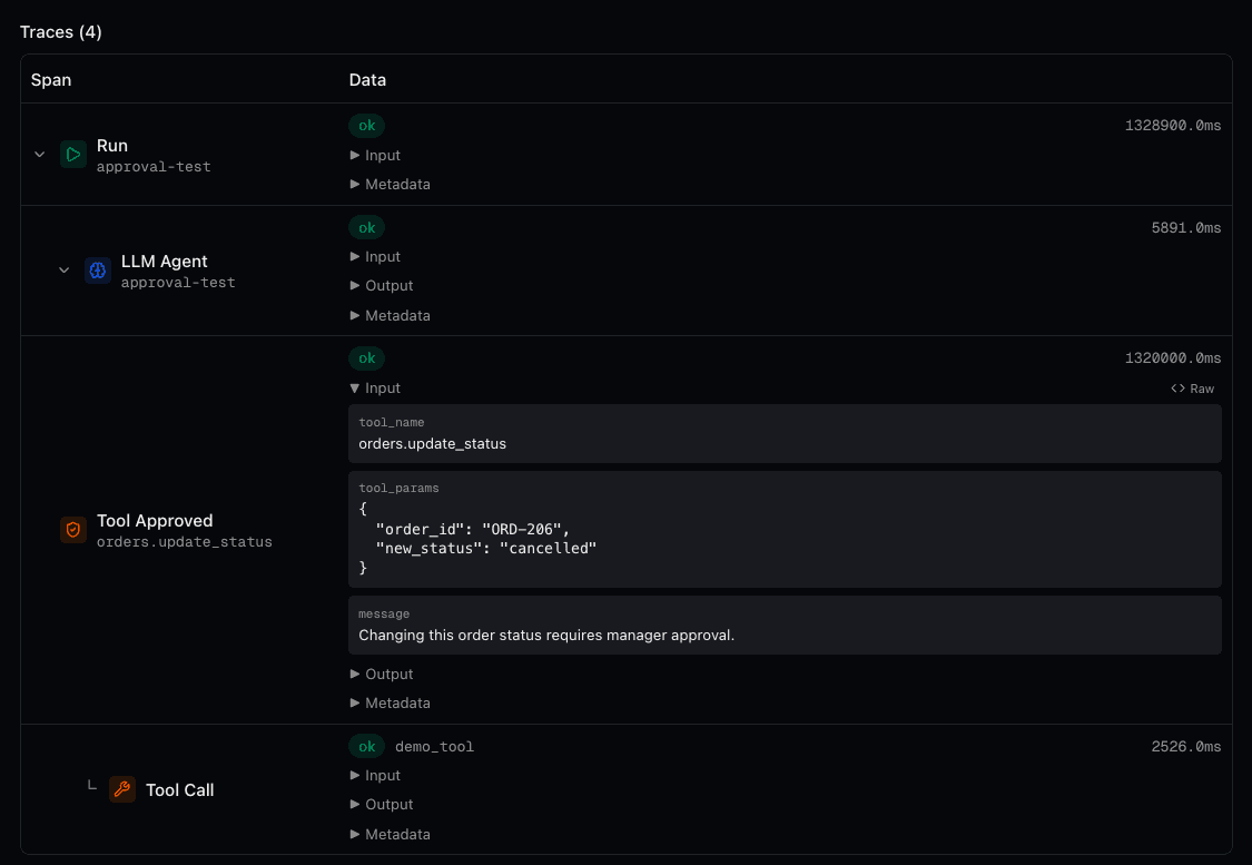 Connic agent trace with a Tool Approved span for the gated orders.update_status tool, showing the exact tool parameters and the approval message alongside the rest of the run