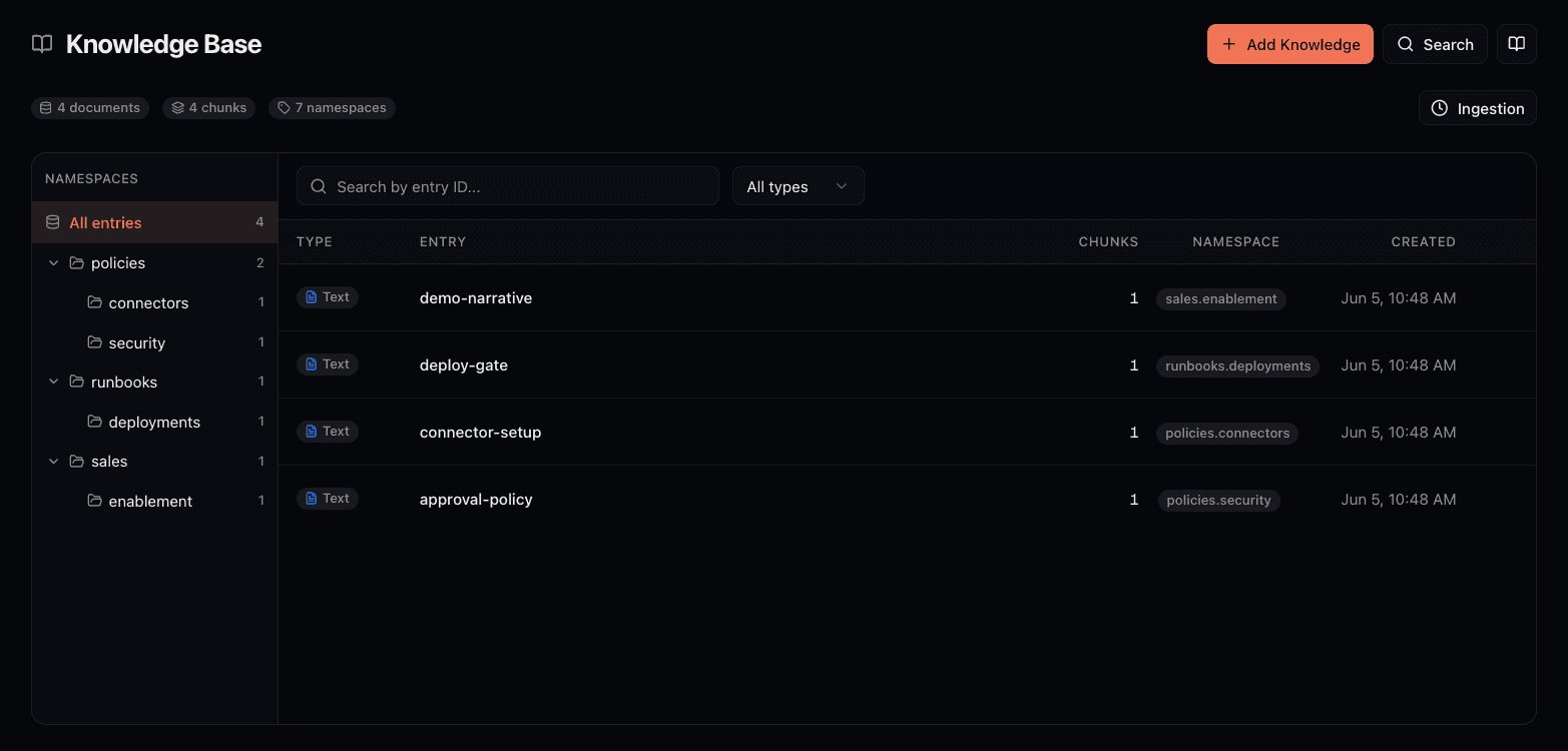 Connic Knowledge Base showing entries organized by namespace, with chunk counts and content types for semantic search