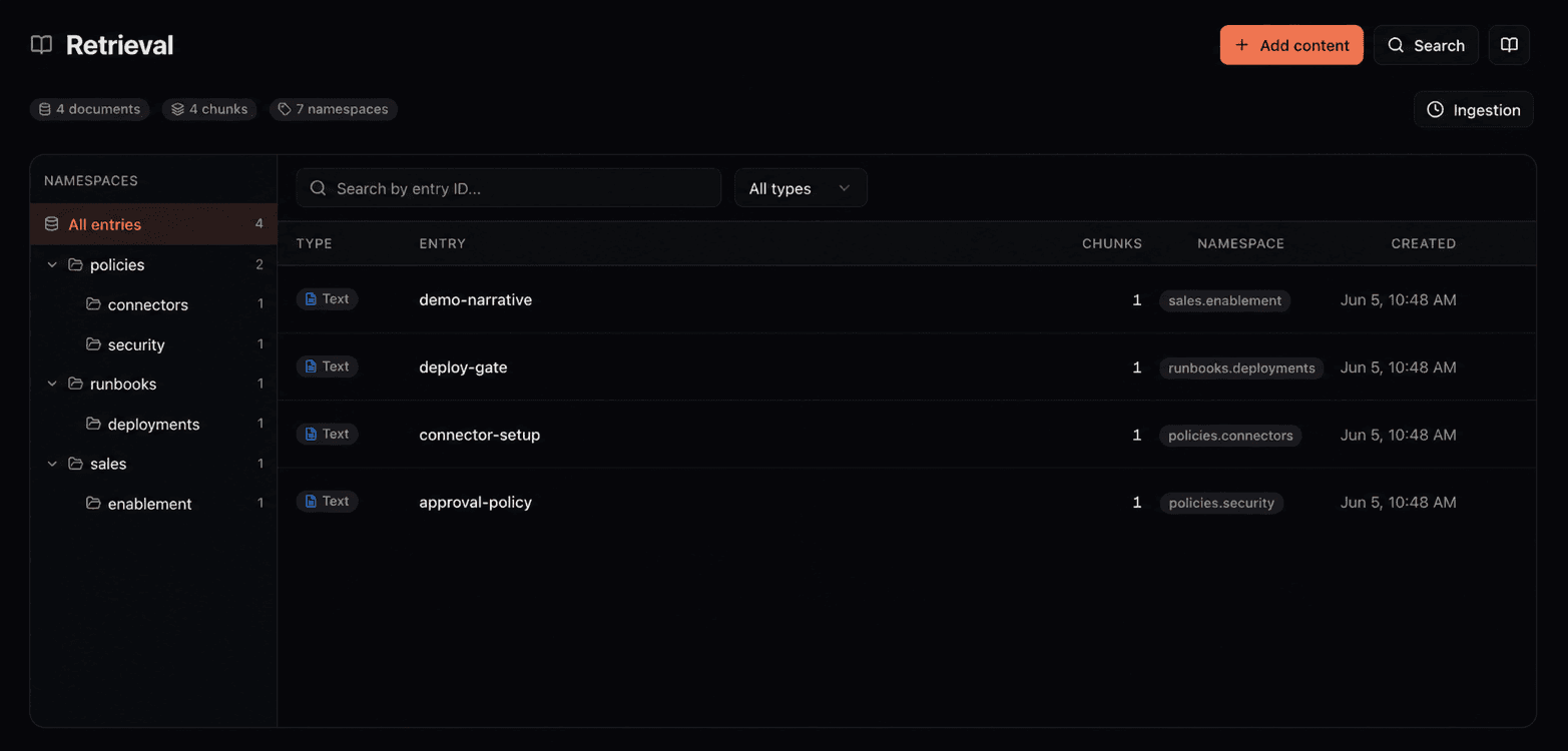 Connic Retrieval showing entries organized by namespace, with chunk counts and content types for semantic search