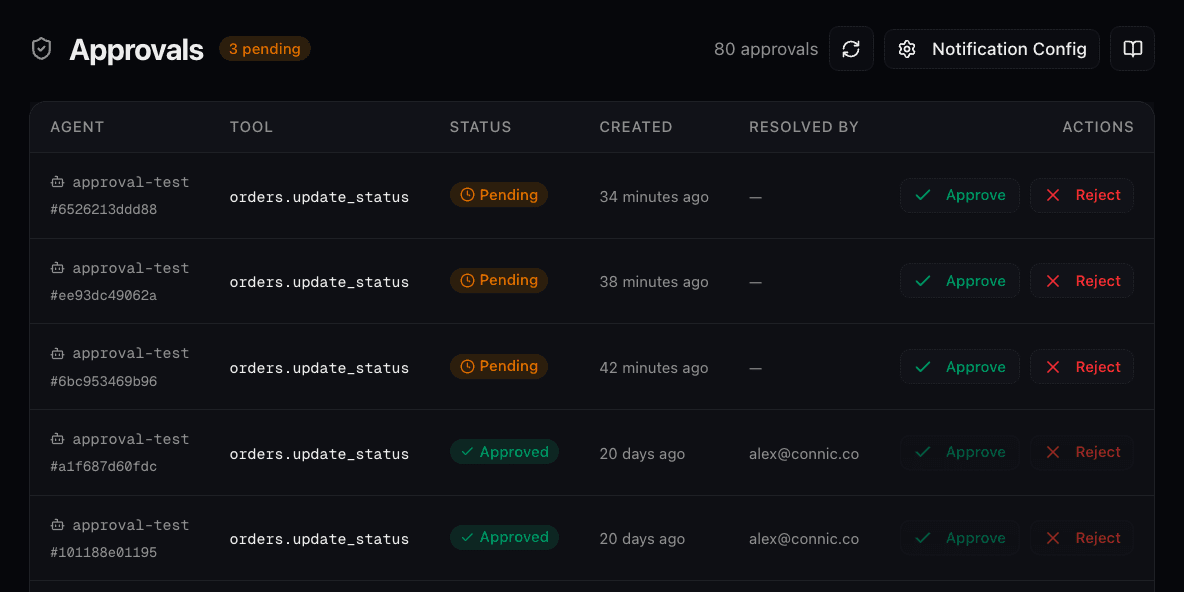 The Approvals page listing approval requests. Three pending requests sit at the top with active Approve and Reject buttons; resolved requests follow with the actions disabled.