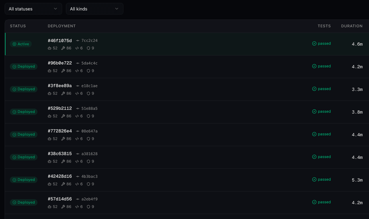 Deployments tab listing deployments with status, test result, and build duration. The currently serving deployment is marked Active.